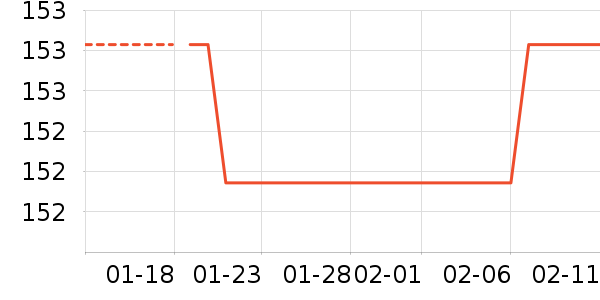 Ůʽ������ʷ�۸�