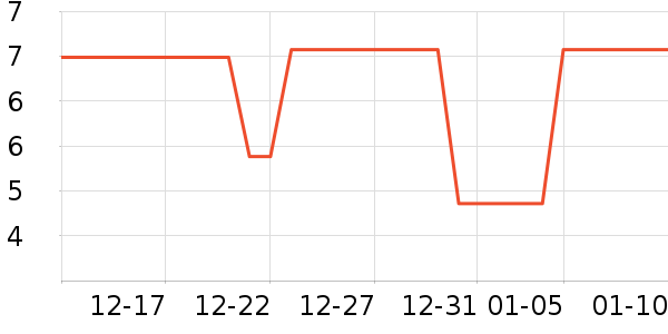 ���������ʷ�۸�