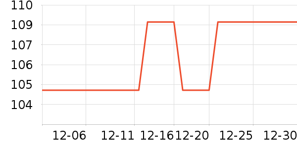 ��ͯ�Ҿӷ���ʷ�۸�