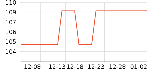 ��ͯ�Ҿӷ���ʷ�۸�