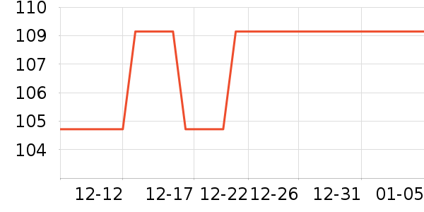 ��ͯ�Ҿӷ���ʷ�۸�