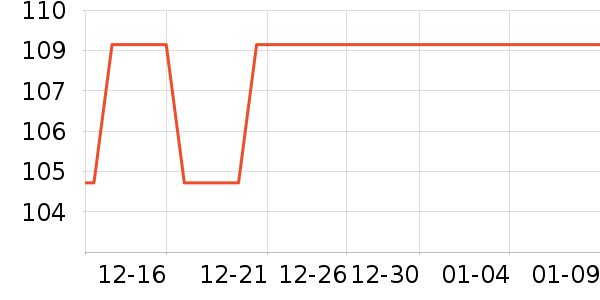 ��ͯ�Ҿӷ���ʷ�۸�