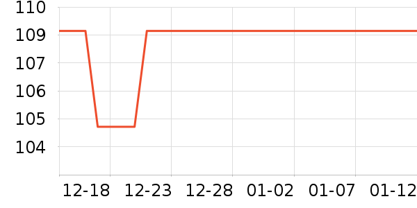 ��ͯ�Ҿӷ���ʷ�۸�