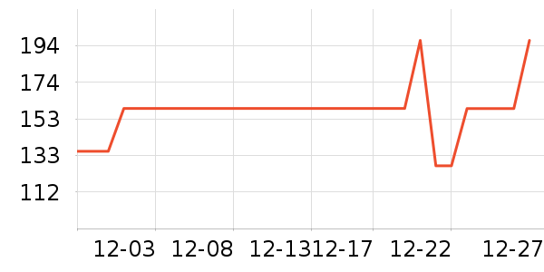 ��̤��ͯ������ʷ�۸�