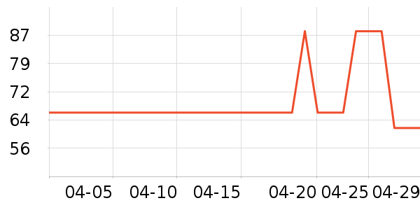 �����ˬ��ˮ��ʷ�۸�