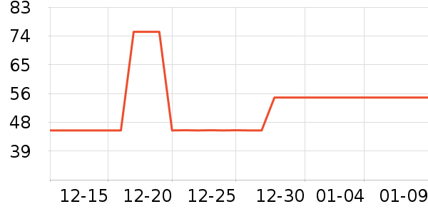 �����˷�ɹ˪��ʷ�۸�