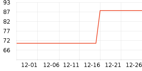 ˿��ܽ��Һ��˪��ʷ�۸�