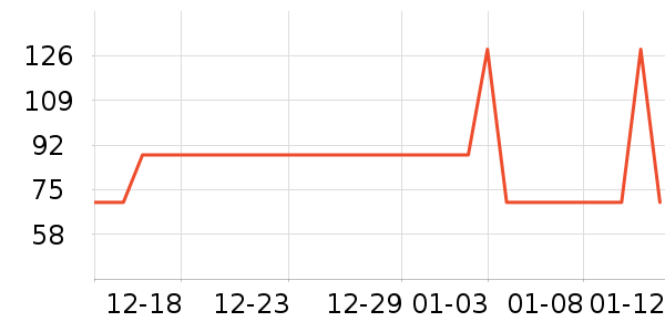 ˿��ܽ��Һ��˪��ʷ�۸�