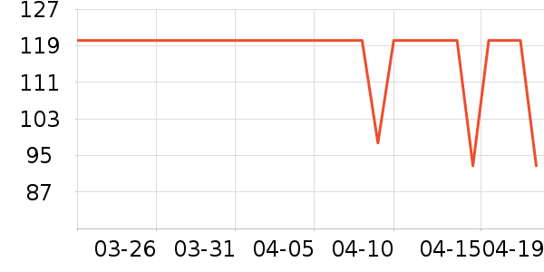 �Ͽ�ٯӾ����ʷ�۸�