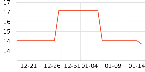 �˳�Ь�����ʷ�۸�