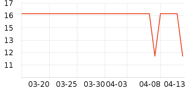 JAKi��ľ/ƴ����ʷ�۸�