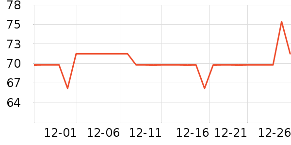 ���ڱ�ů������ʷ�۸�