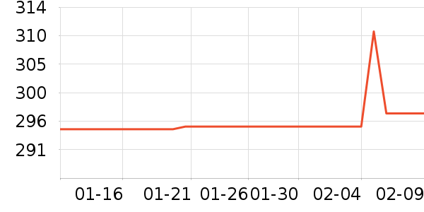 ˮ�Ǵ�Ʒ���� ��ʷ�۸�