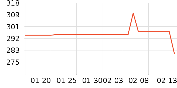 ˮ�Ǵ�Ʒ���� ��ʷ�۸�