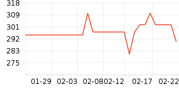 ˮ�Ǵ�Ʒ���� ��ʷ�۸�