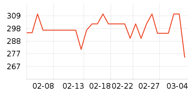 ˮ�Ǵ�Ʒ���� ��ʷ�۸�