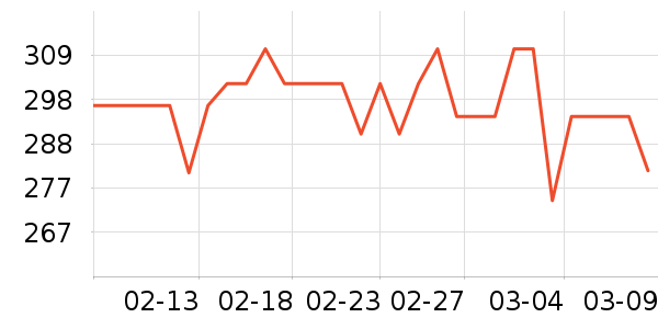 ˮ�Ǵ�Ʒ���� ��ʷ�۸�