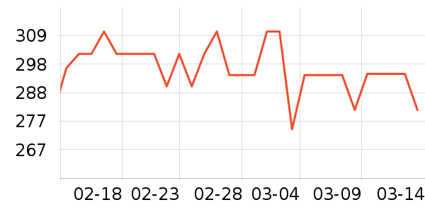 ˮ�Ǵ�Ʒ���� ��ʷ�۸�