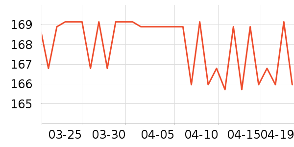 �̰ű�����ʪ��ʷ�۸�