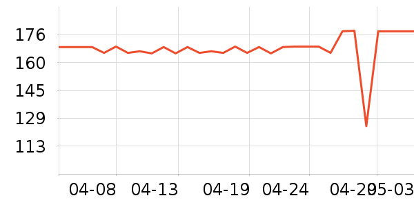 �̰ű�����ʪ��ʷ�۸�