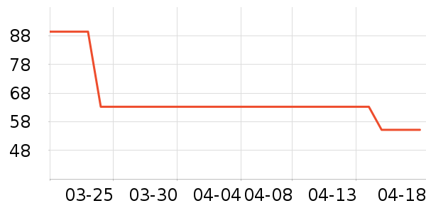 �ྩơ��ơ����ʷ�۸�