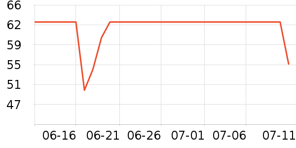 �ྩơ��ơ����ʷ�۸�