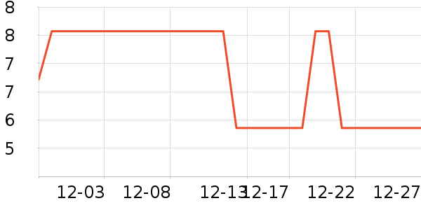 ������ë��/ԡ��/ԡ����ʷ�۸�