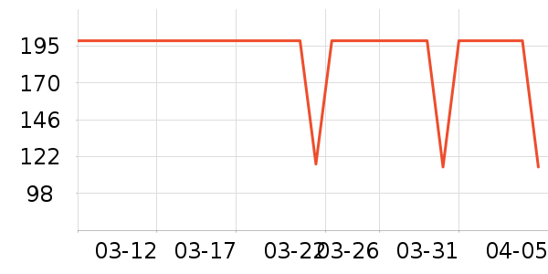 ����������ͯë��/��֯����ʷ�۸�