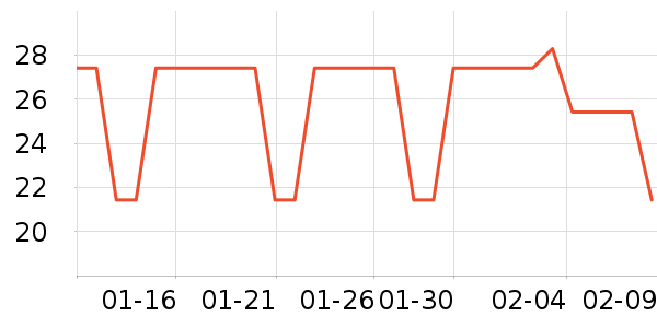 �츣���ǹ���ʳ��ʷ�۸�