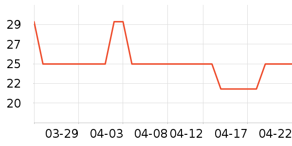 ��ɯ������/˿����ʷ�۸�