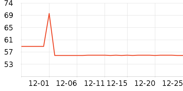 ŷ������Ͳ��/�����ʷ�۸�