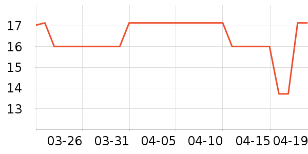 ����������ʳ��ʷ�۸�