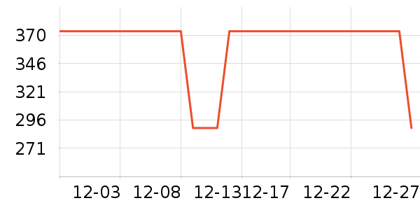 �����װ��ʷ�۸�