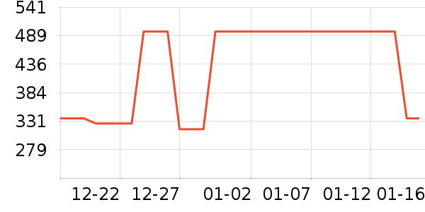 hegen��ƿ������ʷ�۸�