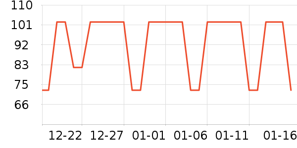 �۰��ʵ�Ӥ��Ӫ����ʷ�۸�