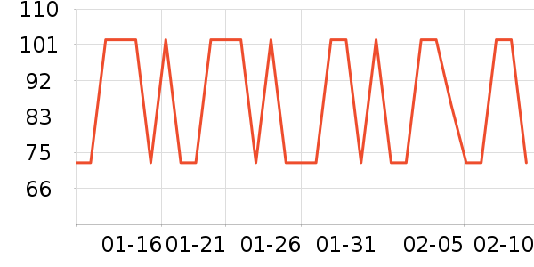 �۰��ʵ�Ӥ�׶�ά����/��������ʷ�۸�