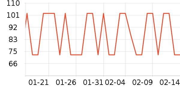 �۰��ʵ�Ӥ�׶�ά����/��������ʷ�۸�