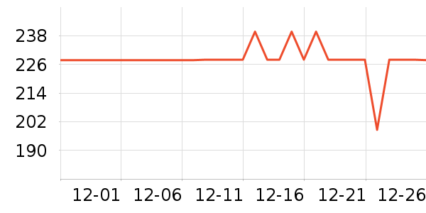 ��˼����ˮ��ʷ�۸�