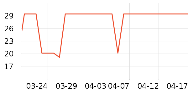 ����ֽ��ʷ�۸�