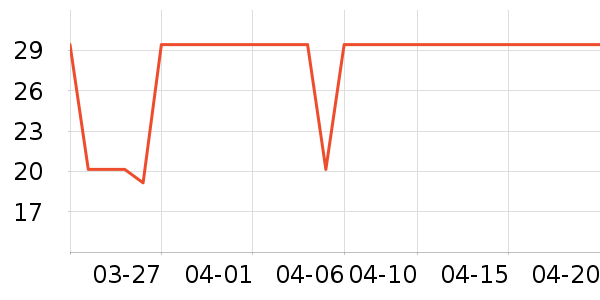 ����ֽ��ʷ�۸�