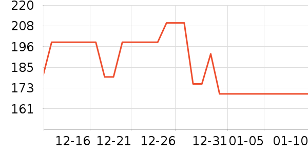 ��ͨ��̥��̥��ʷ�۸�