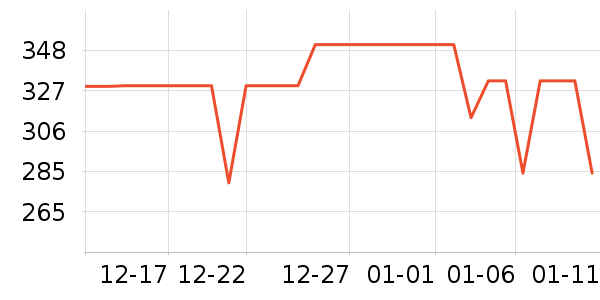 ��˹�˶�Ь��ʷ�۸�