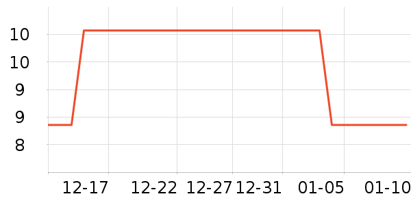 ����/ˮ��/ˮ����ʷ�۸�