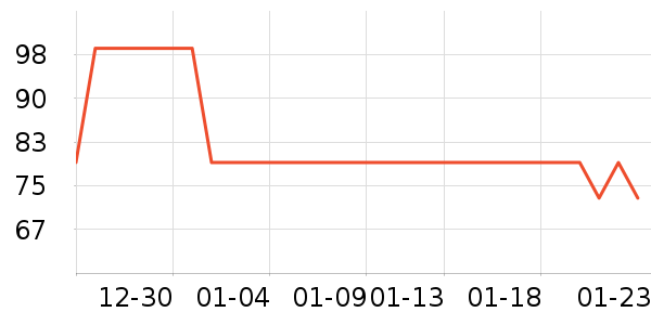 ţ����Ĥ������ʷ�۸�