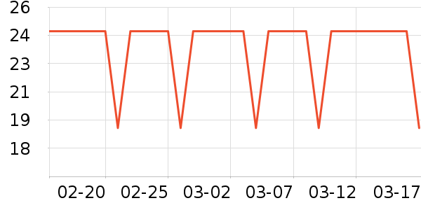 ཿ��׾�����ζ��ʷ�۸�