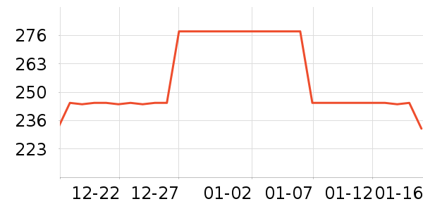 ��¡��ɫ�ֹ�����ʷ�۸�