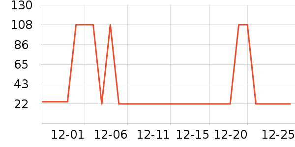 ���ַ���Һ��˪��ʷ�۸�