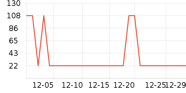 ���ַ���Һ��˪��ʷ�۸�