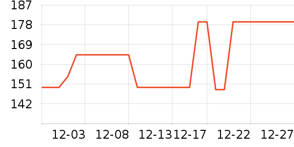 �ز��˶��п�/������ʷ�۸�