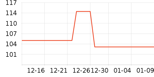 ��ƥ��ñ��/Χ��/������װ��ʷ�۸�